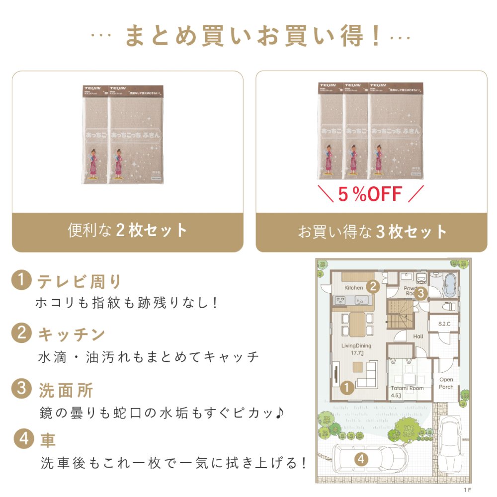 ふきん テイジン あっちこっちふきん 厚手 Lサイズ 33×50cm 1枚 2枚セット 3枚セット 大判 日本製 帝人 ミクロスター 吸水 速乾 洗剤不要 厚手クロス 吸水クロス キッチンクロス 食器拭き 台拭き 掃除クロス 水拭き 油汚れ 洗面台 浴室 窓ガラス 鏡 フローリング 家電 フロントガラス 洗い替え まとめ買い 新生活 プレゼント ギフト