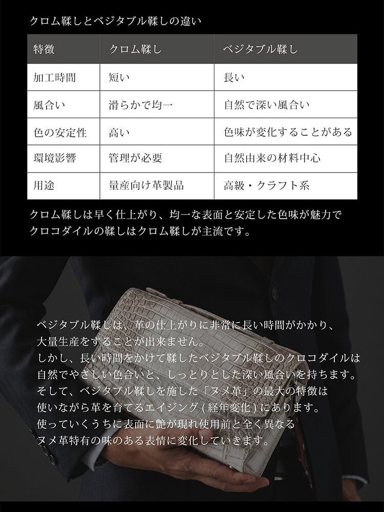 ヒマラヤ スモールクロコダイル ヌメ革 2way バッグ ショルダーバッグ センター取り 一枚革 かぶせ開閉 クラッチバッグ 立ち上がりハンドル A5収納 ミニポケット 希少 本革 レディース 高級 レザー 鞄 保証書付 プレゼント ギフト 4FA (06002013r)