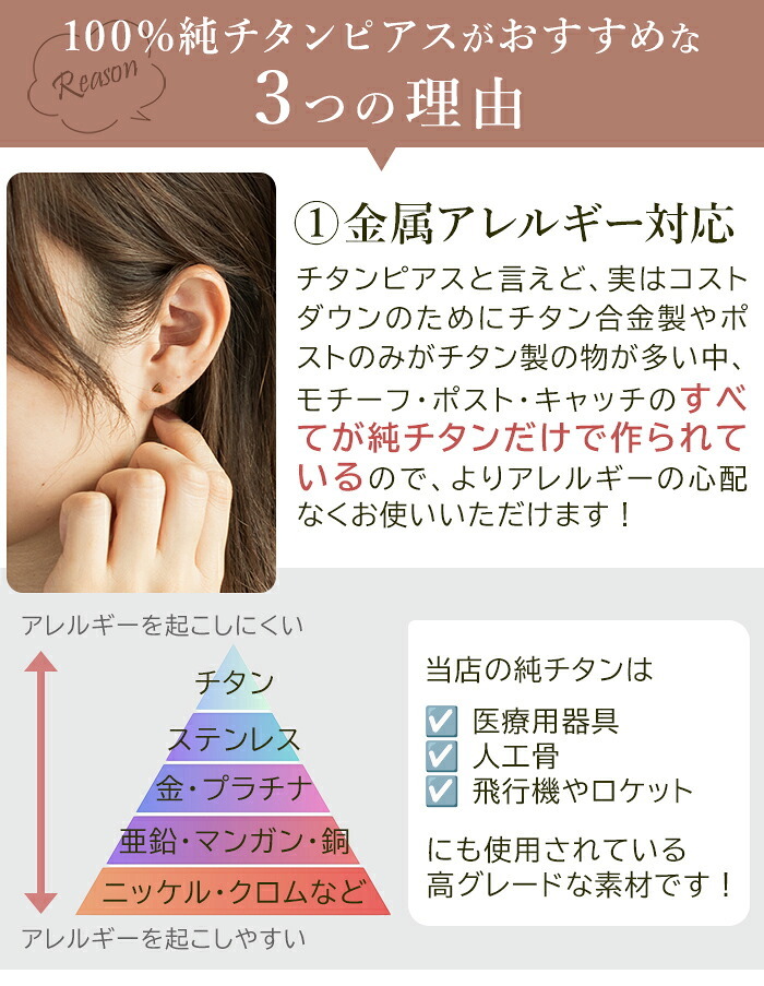 セカンドピアス チタン つけっぱなし 純チタン 三角 金属アレルギー 日本製 ポスト 軸太0.75mm 長さ10mm 全8色 全品1個ずつバラ売り 医療用 おすすめ かわいい シンプル 小さめ ミニ 極小 人気 メンズ レディース プレゼント