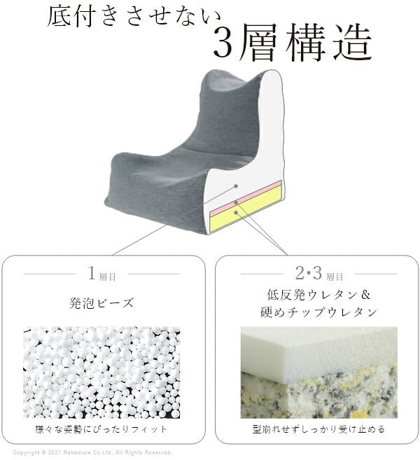 ソファ ビーズクッション ローソファ ビーズソファセット-ファビオ カウチソファー こたつ 一人暮らし ファブリック 日本製 座椅子 コンパクト かわいい おしゃれ セット テレワーク 在宅ワーク