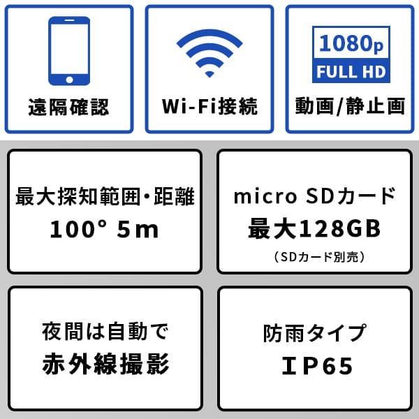ペット家具 ペット用品 スマホと連動 充電式どこでもセンサーカメラ 盗難防止ワイヤーセット