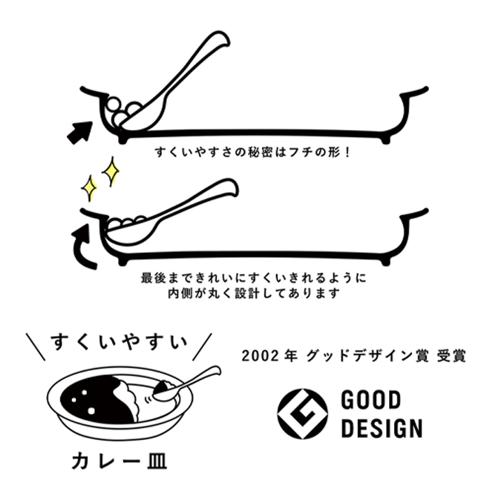 SNOOPY スヌーピー すくいやすいカレー皿 21cm | 食器 カレープレート 磁器 朝ごはん 日本製 ジョークール アストロノーツ キッズ 子供食器 子ども食器 こども食器 電子レンジ 食洗機 対応 出産祝い 内祝い 結婚祝い 引っ越し祝い 誕生日プレゼント
