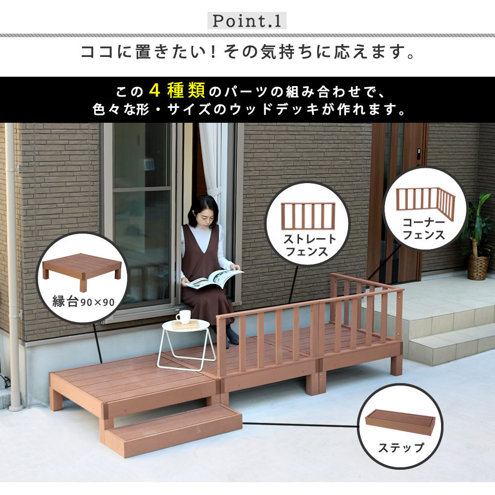 フェンス 人工木ウッドデッキ ecofeel エコフィール 3台 ステップ・フェンスセット PWDE-3P-SFSET 樹脂製 縁台 縁側 DIY キット テラス ウッドパネル 腐らない 屋外 新築 外構 ベランダ 本格的 おしゃれ 簡単組立 ガーデン