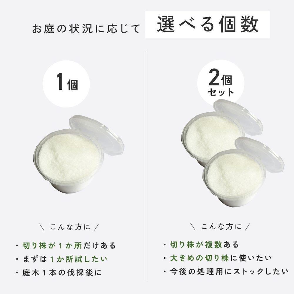 切り株処理剤 スタンプロット 400g 単品 2個セット 切り株の処理 切り株除去 繊維分解 ガーデニング 庭 手入れ 庭木 樹木 根株 木の根 除去 顆粒タイプ 水に溶ける 庭のお手入れ 枯れ木処理 園芸用品 伐採後 処理 切株処理 抜根補助 日本製