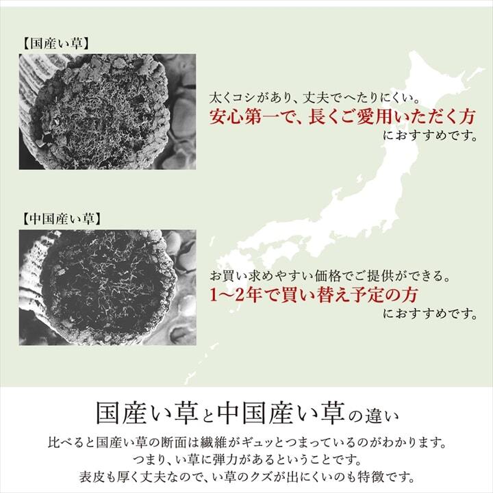 夏ラグ 夏用カーペット ラグ 長方形 国産 日本製 ナチュラルスタイル い草 消臭 抗菌防臭 滑り止め 防炎 市松 約140×200cm