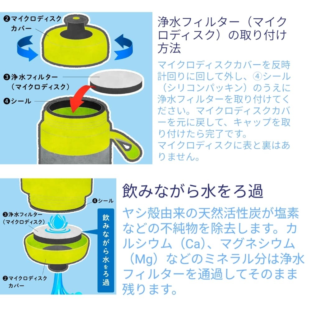 BRITA ブリタ ボトル型浄水器 アクティブ  0.6リットル  マイクロディスク( 浄水フィルター)3個入り 総ろ過水量:150 L  携帯型 浄水 ボトル サイズ：高さ23.5cm 直径7.5cm 重量:146 g 本体:中国  フィルター:ドイツ (カラー:3色)