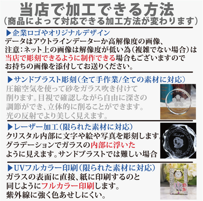 クリスタル位牌 期間限定10％OFF＋更にレビューを書いて送料無料  ☆彡　淡い雪のような白のコントラストが美しいお位牌  名入れクリスタル位牌 名入れ無料 お位牌 仏具 仏壇 夫婦 連名 戒名 供養 49日 法要 法事 おしゃれ 現代位牌 手元供養 現代仏壇 ミニ仏壇 小型 慰霊 没日 俗名  記念品 戒名彫刻代金込み