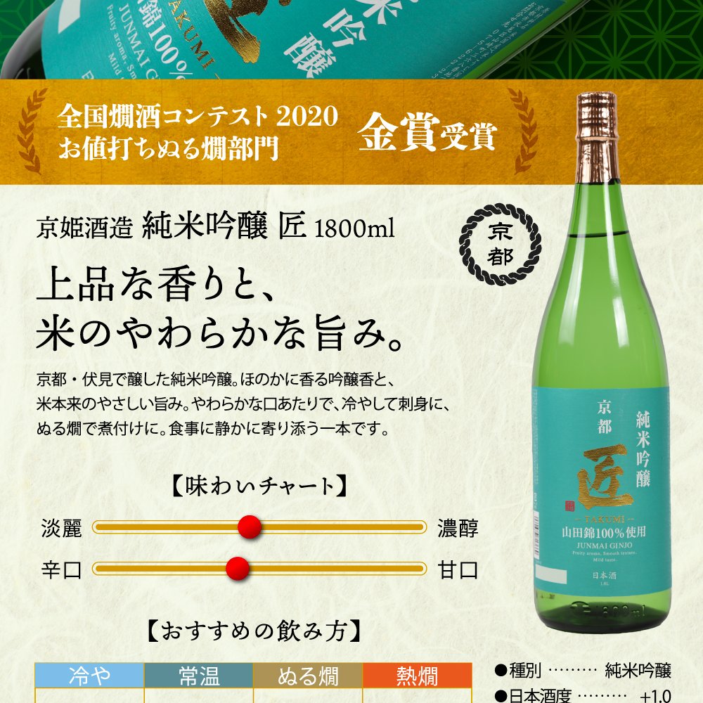 冬ギフト プレゼント お酒 ドリンクギフト おしゃれ 日本酒  三つ星 純米吟醸1本・本醸造1本・普通酒3本 飲み比べ  1800ml×5本セット  冷酒 お酒 ギフト 酒 誕生日 プレゼント