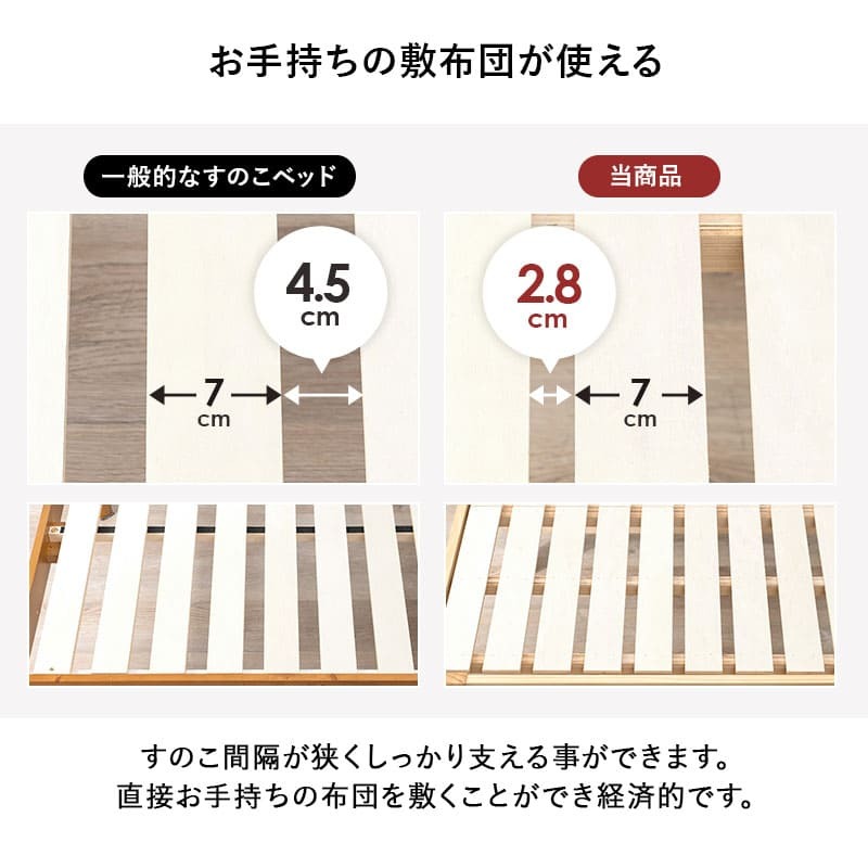 ベッド 寝具 セミダブル 敷き布団対応 ロング丈210cm 2口コンセント 宮棚付 高さ３段階 床下収納 スペース 天然木 耐荷重350kg すのこ おしゃれ １人暮らし 新生活 子ども部屋 進学 入学 単身