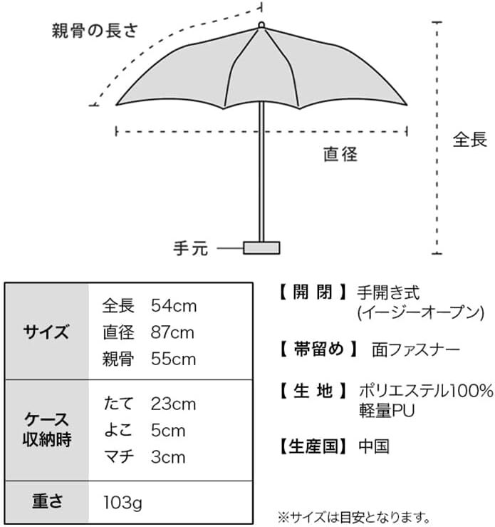 go-koh 遮光 超軽量 55cm ブラック 折りたたみ傘 Wpc. 定形外 送料無料 GO007-900-102 遮光率100% UVカット率100% UPF50＋ 遮熱 晴雨兼用 完全遮光 日傘 雨傘 傘 軽量