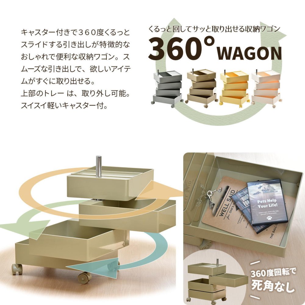 360回転ワゴン 4段 RELS0336 キャスター付きワゴン リビング収納 韓国スタイル ポップ 角型 プラスチック キッチンワゴン トロリー ワゴンラック幅49.5cm 奥行39.5cm 高さ60cm 新生活
