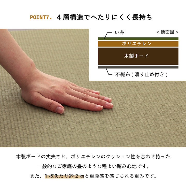 い草 置き畳 ユニット畳 システム畳 無地 シンプル ナチュラル 消臭 縁無し お手入れ簡単 裏面滑り止め 収納便利 約70×70×1.5cm 単品