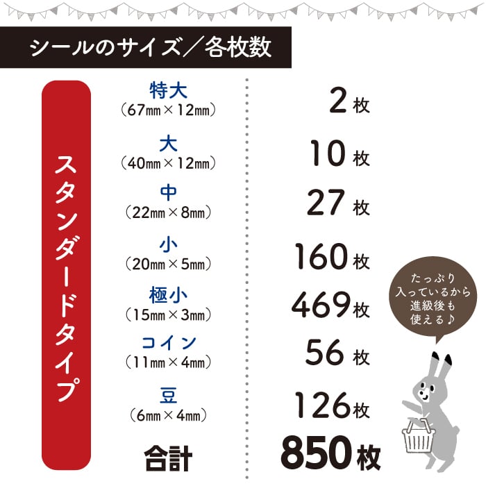 【はかどるピンセット付き】最速お名前シール 算数セット 大増量850枚 おなまえシール 名前シール 小学生 防水 各種算数教材対応 スタンダードタイプ たくさん 至急 急ぎ 