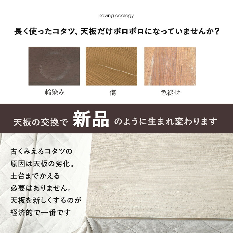 こたつ 天板のみ 正方形 80 定番 こたつ天板 コタツ天板 KT-508-80 コタツ 炬燵 天板 単品 テーブル 机 取替え用 交換用 リバーシブル 幅80×奥行80×高さ1.5cm こたつ用アクセサリー 季節家電 暖房器具 家具 インテリア