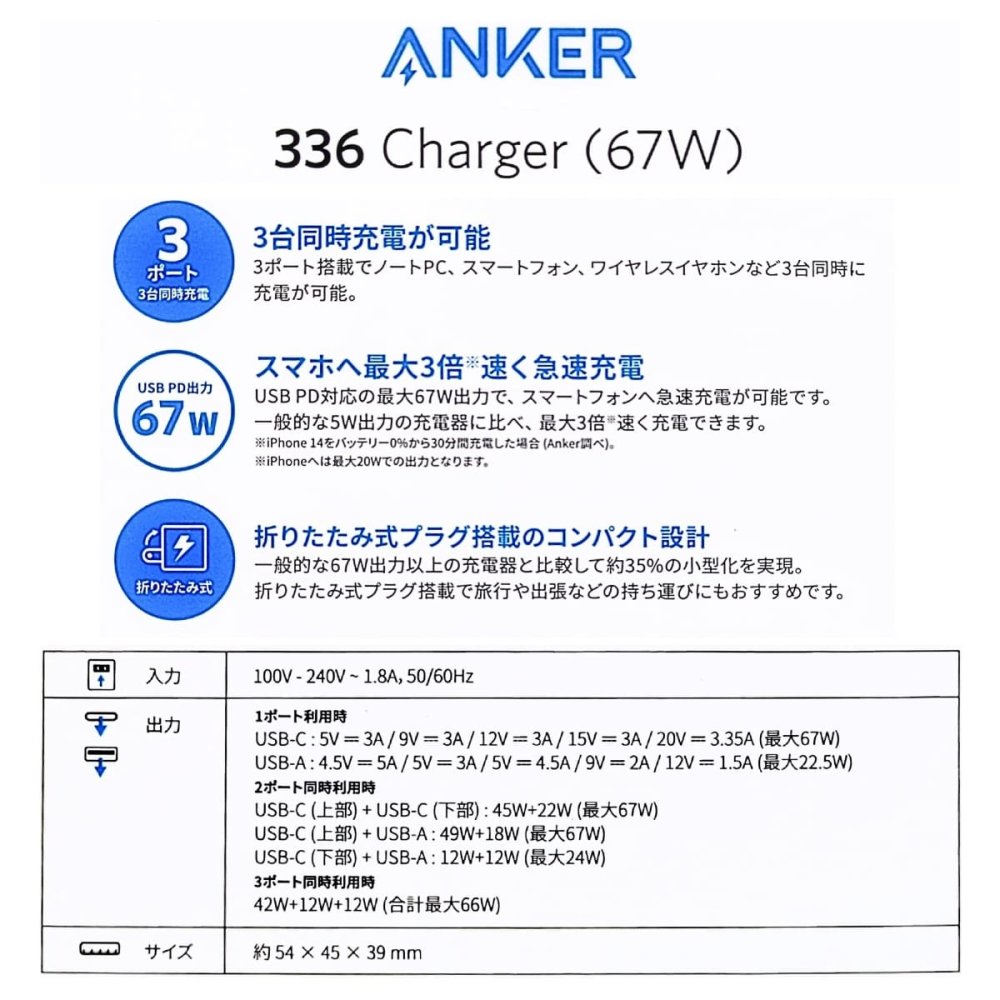 Anker 336 Charger (67W) 3ポート 急速充電器 A2674N11【アンカー / 3台同時充電 / 折りたたみプラグ / PSE認証済】国内正規品 ブラック 省スペース ・スマホ ・ノートPC・タブレット ・iPhone14・Android・MacBook Airなど 急速充電器 チャージャー