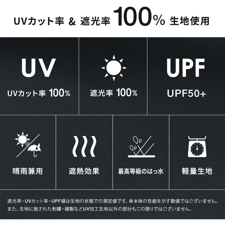 go-koh 遮光 超軽量 55cm ブラック 折りたたみ傘 Wpc. 定形外 送料無料 GO007-900-102 遮光率100% UVカット率100% UPF50＋ 遮熱 晴雨兼用 完全遮光 日傘 雨傘 傘 軽量