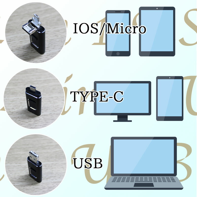 usb 名入れ 変換 usbメモリ usbメモリー 変換アダプタ タイプc ソケット 32gb typec iphone タイプc ピンク 4 in 1 スマホ スマートフォン usb名入れ 記念 誕生日 就職 プレゼント ギフト 父の日 男性 女性 定年 退職 卒業