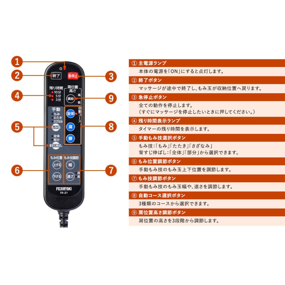 フジ医療器 リビングマッサージチェア ブルー 4つ玉もみメカ 4段階リクライニング 医療機器認証品 10分オートタイマー 保証書付き 敬老の日 ギフト プレゼント