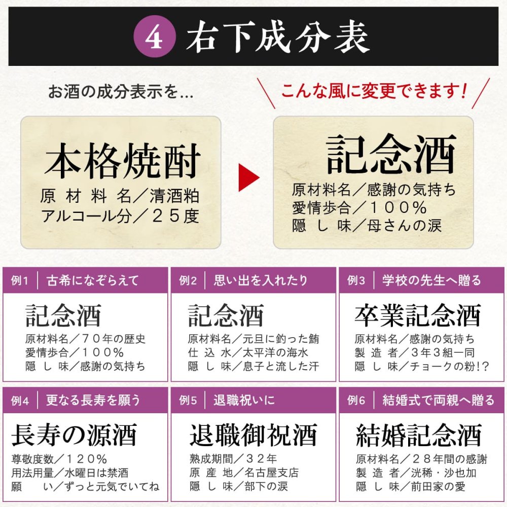 古希祝い 男性 70年前の新聞付き 父親 母親 両親 プレゼント 名入れ 誕生日 敬老の日 贈り物 即日発送 【華乃桔梗】720ml ちゃんちゃんこ付き 酒粕焼酎