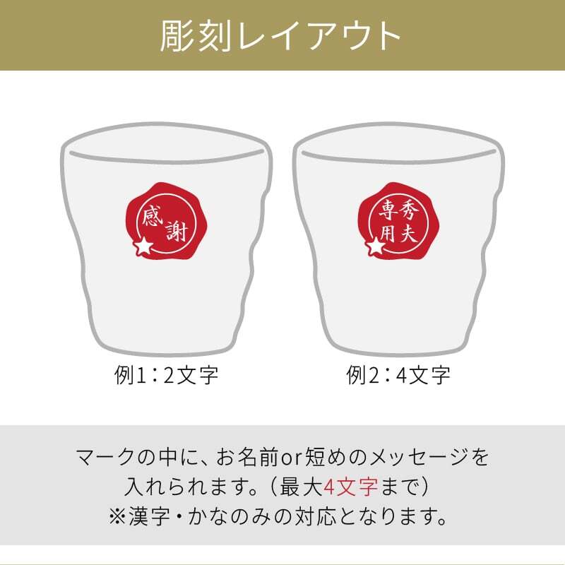メーカーズマーク 名入れ お酒 Makers Mark ウイスキーボン グレーン モルト 700ml 45度 ロックグラス グラス 名前入り プレゼント ギフト 面白い センス 定年退職 還暦祝い 退職祝い 男性 女性 お祝い 古希 喜寿 傘寿 米寿 卒寿 白寿 百寿 敬老の日