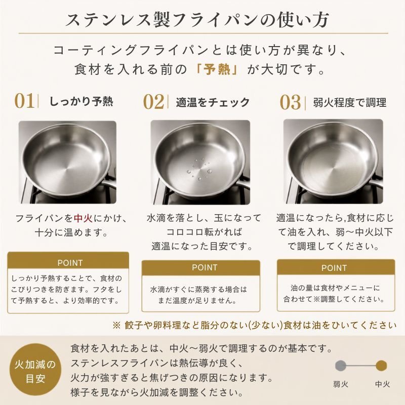 ビタクラフト プロ フライパン 24cm IH ステンレス 正規品 ガス火 直火 単品 業務用 コーティングなし シェフ 長持ち 高耐久 シルバー オールステンレス 省エネ 食洗機対応 無油料理 無水調理 時短 保温 持ちやすい 握りやすい 蓋なし No.0313