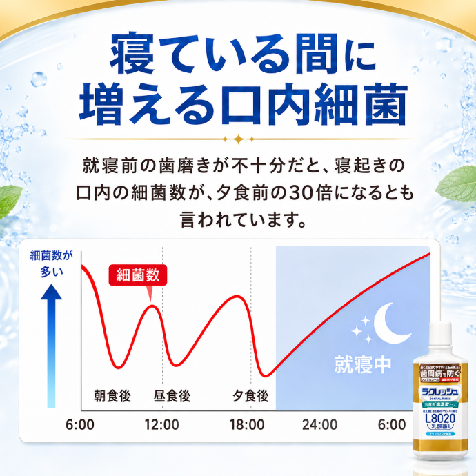 【送料無料】L8020 ラクレッシュEX 薬用液体ハミガキ (アップルミント) 1本(280ml)