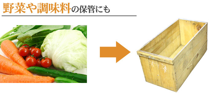 木箱2箱 りんご 箱 りんご箱 アンティーク 収納ボックス DIY 送料無料 20kg入用×2箱（木箱のみ） ※沖縄送料別途加算 男前インテリア ポイント消化