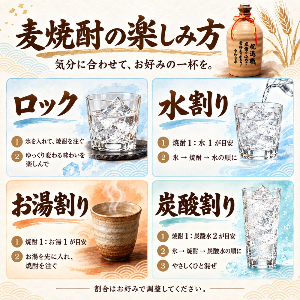 卒業 退職 名入れ ギフト SXX むぎ焼酎 二階堂 吉四六 25度 1800ml / 退職 卒業 還暦 喜寿 古希 卒寿 麦焼酎 陶器