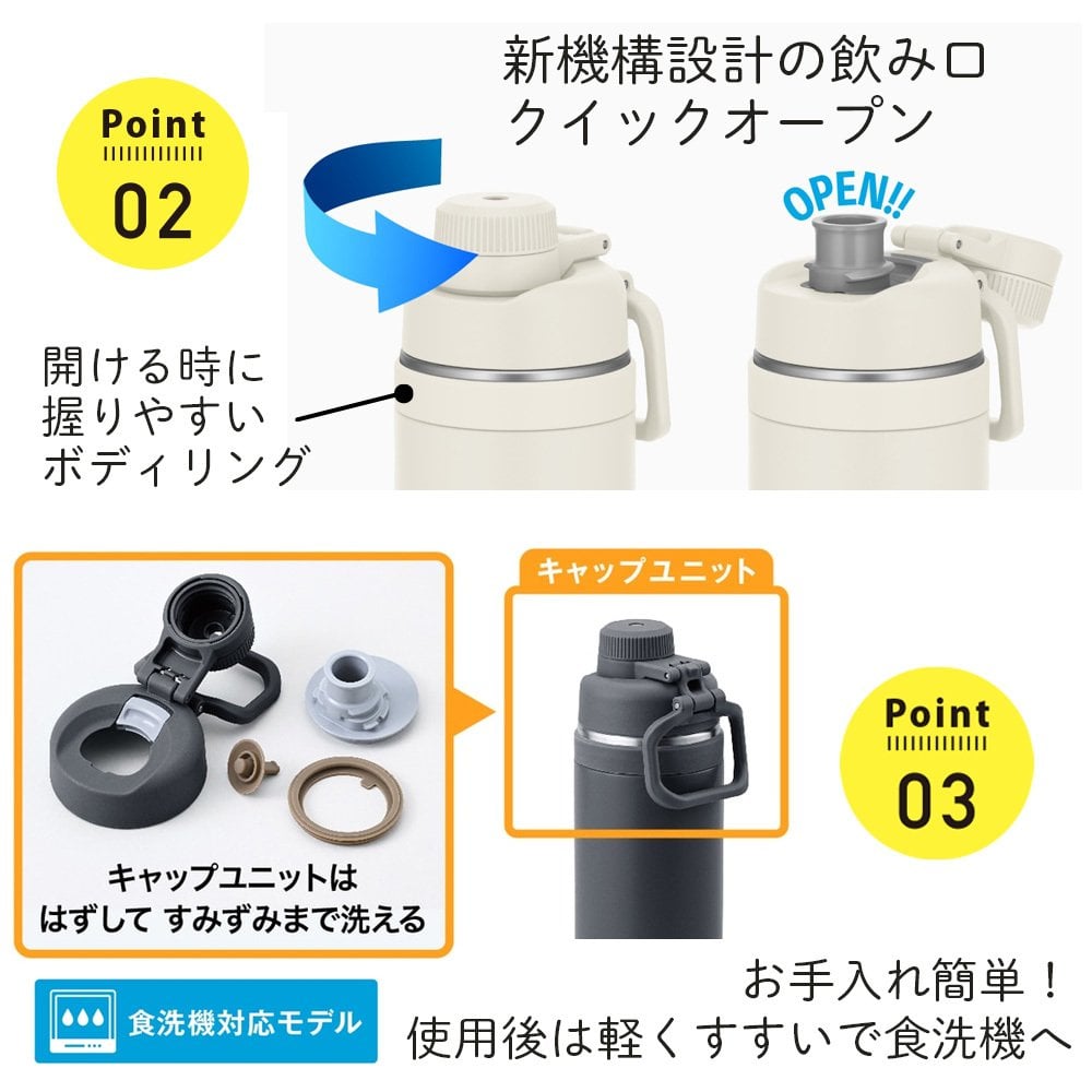 名入れ スポーツ 部活 水筒 1リットル プレゼント ギフト THERMOS サーモス 真空断熱 スポーツボトル 1L | FJU-1000 ハンドル付き 保冷 名前入り おしゃれ 持ち運び アウトドア レジャー 直飲み スポーツドリンク 誕生日 卒業 卒業記念 卒団 記念品 クラブ