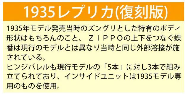 【名入れ】【送料無料】zippo ジッポーライター 1935 復刻レプリカ バーチカル アラベスク ブラック 銀メッキ 1935VERS 角型 クラシック 唐草 黒 シルバー 豪華 カッコイイ おしゃれ メンズ ギフト誕生日 [z1935VERS]