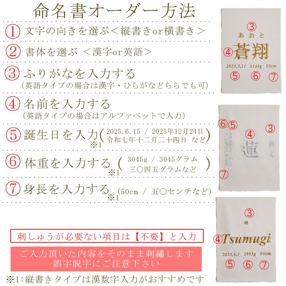 命名書　刺繍　オーダー 名前旗　アートのような命名書　命名式　赤ちゃん　名入れ　お七夜　お宮参り　100日記念　七五三　節句　初節句　インテリア　パネル　ボード　ひな祭り　こどもの日　誕生日　体重　身長　漢字　英語　日本製　出産祝い　出産記念　ベビー　帆布　生成り　caf-0102