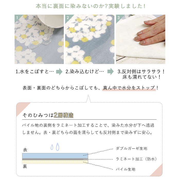 はらぺこあおむし おむつ替えシート | 防水 オムツ替えシート おむつかえシート おむつ替えマット 保育 おむつ おむつ替え オムツ替え 2重ガーゼ ダブルガーゼ 綿100%