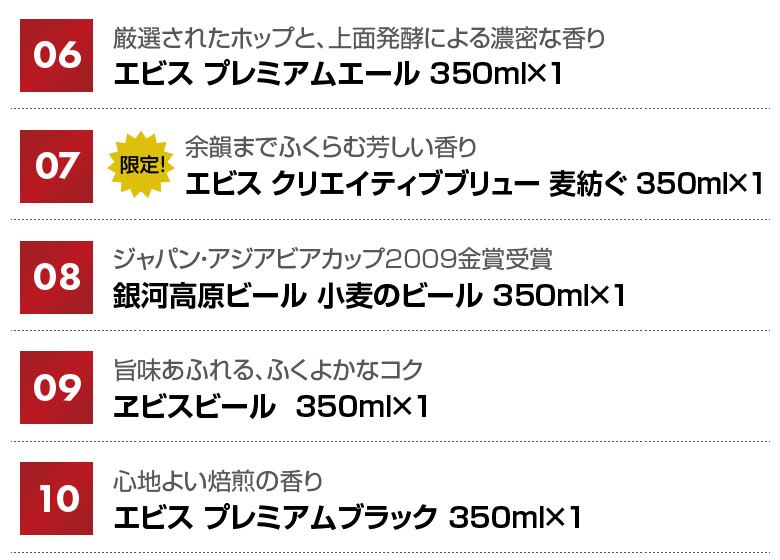  国産 プレミアムビール 10種 飲み比べセット誕生日プレゼント お歳暮 お供え 限定 エビス 麦紡ぐ キリン 一番搾りプレミアム 入 10本 350ml ビール ギフト セット 出産 お祝い 内祝い お返し 送料無料対象外地域有 贈答用 化粧箱入り ◎【包装済】