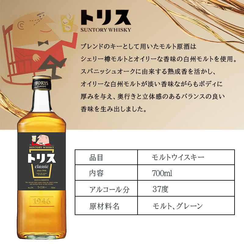 トリス クラシック 名入れ お酒 ウイスキー サントリー ハイボール タンブラー カップ  名前入り プレゼント ギフト 面白い センス 定年退職 還暦祝い 退職祝い 男性 女性 お祝い 古希 喜寿 傘寿 米寿 卒寿 白寿 百寿 敬老の日