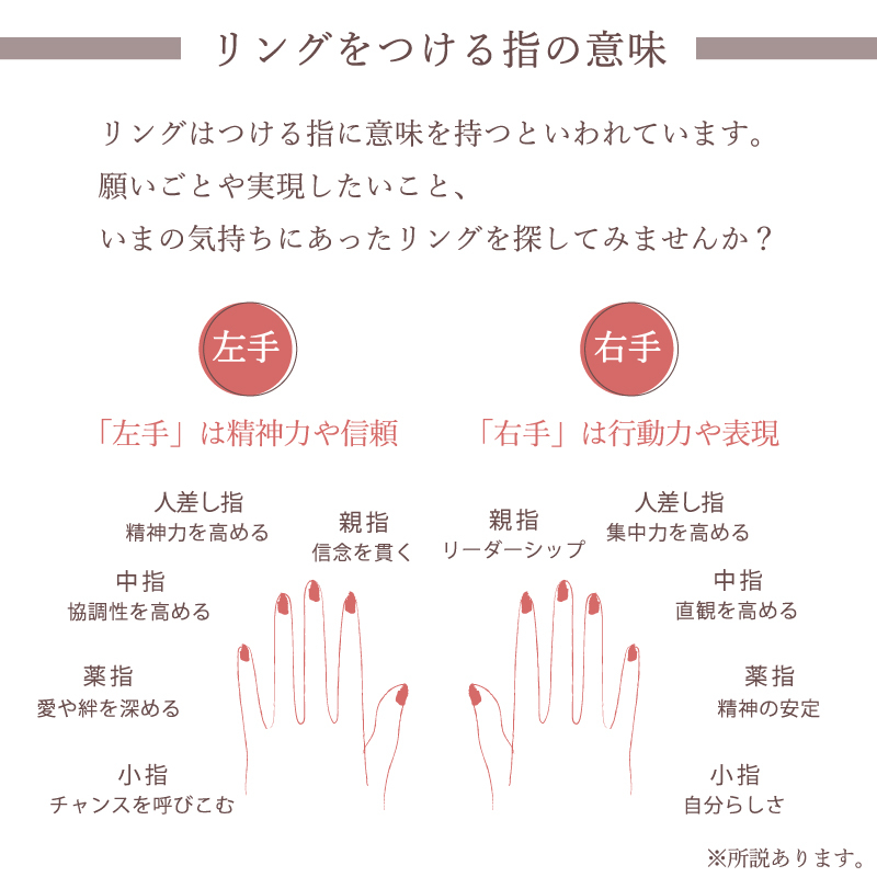セミ オーダーメイド リング 指輪 誕生石 1.5mm 5石 Ties K10 K18 10K 18K 10金 18金 プラチナ 女性 レディース 誕生日 記念日 プレゼント ギフト 誕生日プレゼント ファミリーリング 刻印 名入れ 20代 30代 40代 妻 彼女 天然石 ダイヤモンド ミルグレイン ゴールド ピンクゴールド イエローゴールド 選べる アクセサリー アレルギー対応 金属アレルギー