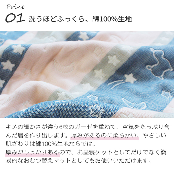 【ギフトセット】Rody nino nino ふんわりやわらか6重ガーゼケット＆スリーパー2点セット (ギフトボックス付き) | ロディ 日本製 ガーゼ 綿100% おくるみ お昼寝 お昼寝ケット ひざ掛け 出産祝い プレゼント 出産ギフト ベビー ガーゼケット