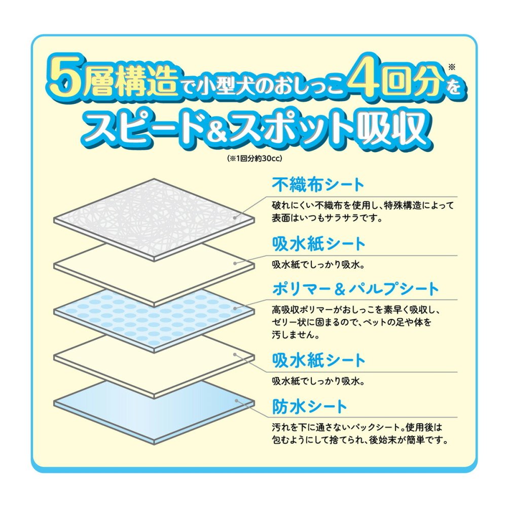 ペットプロ かんたんしつけシーツ レギュラー 120枚