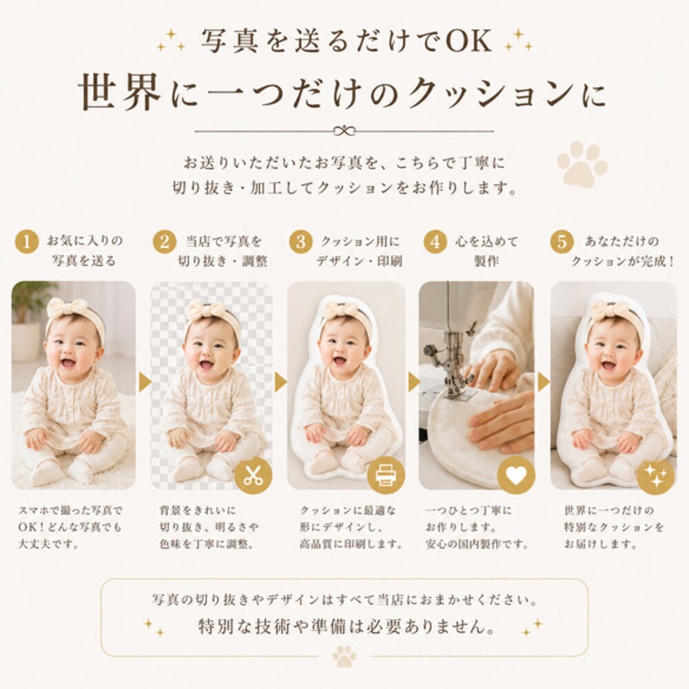 七五三祝い 写真入りオリジナルクッション 子供 孫 家族写真 誕生日 敬老の日 記念日 成長記録 3歳 5歳 7歳 男の子 女の子 着物 和装 祖父母 おじいちゃん おばあちゃん オーダーメイド 写真プリント インテリア雑貨 記念品 家族の思い出 入園祝い 卒園祝い 入学祝い 母の日 父の日 長寿祝い 還暦祝い 古希祝い 喜寿祝い 米寿祝い 出産祝い 内祝い サプライズギフト オリジナルグッズ