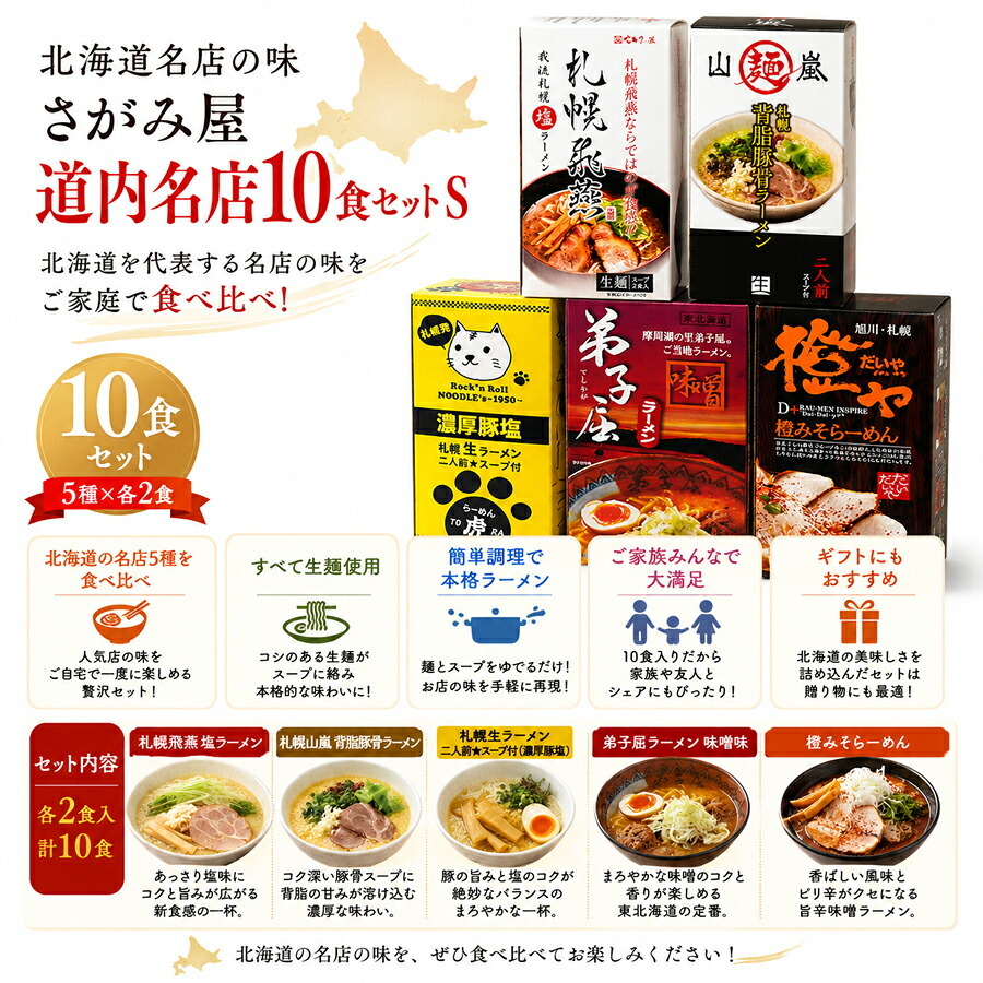 メーカー直送 さがみ屋 道内名店10食セット S 26-6019-11 贈答品 自宅用 プレゼント 人気  お誕生日 北海道内の個性が光る名店を厳選したギフトセットです