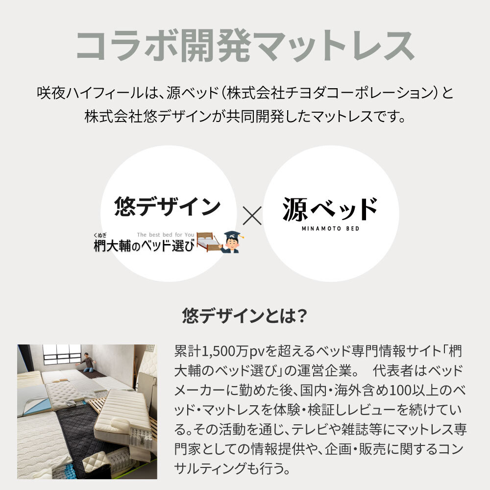 国産ウレタンマット リニューアル シングル セミダブル ダブル 高反発ウレタン マットレス 薄型 日本製 受注生産 軽量 3層構造 反発弾性60％ 超高密度48D 防ダニ 防菌加工 佐川急便対応 品質保証1年 新生活
