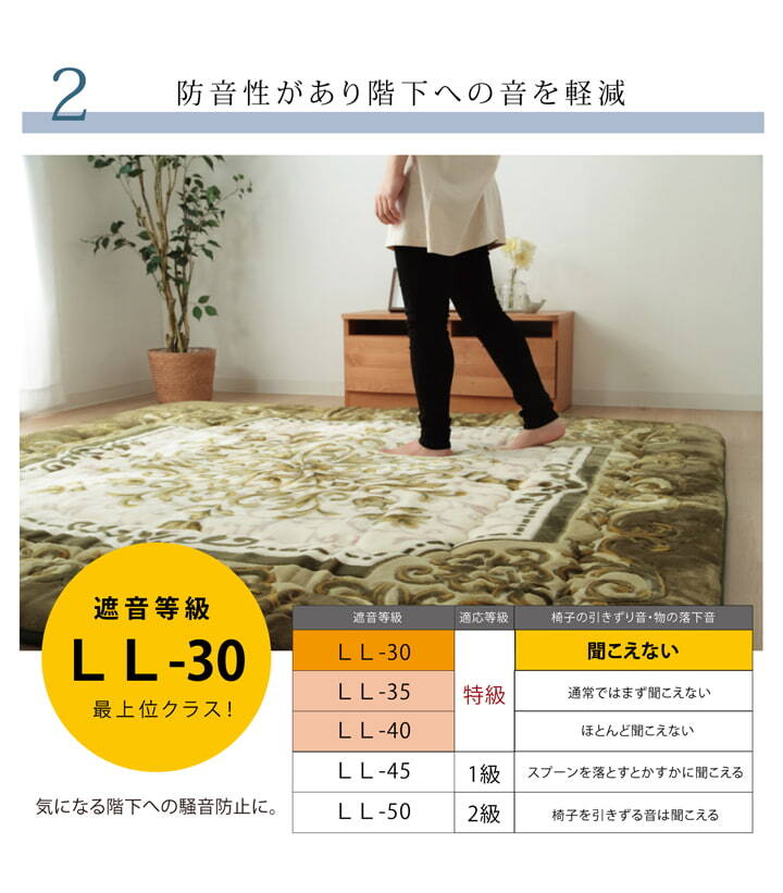 こたつ敷き布団 国産固綿40mm使用 ラグ ふっくら極厚敷き布団 『シャルマン』 約195×245cm こたつ敷布団 こたつ敷きマット コタツ敷布団 こたつマット 冬用敷物 こたつ用敷布団 敷き布団単品 フローリングに最適 こたつ用品 あったか リビング