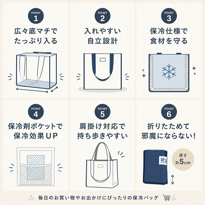保冷バッグ 折りたたみ 通販 折りたたみ保冷バッグ 保冷ケース おりたたみ クーラーバッグ 保冷バック コンパクト 軽い 軽量 折り畳み 自立 生活雑貨 シンプル ポケット付き TOINIs MARKET トイニーズマーケット 便利
