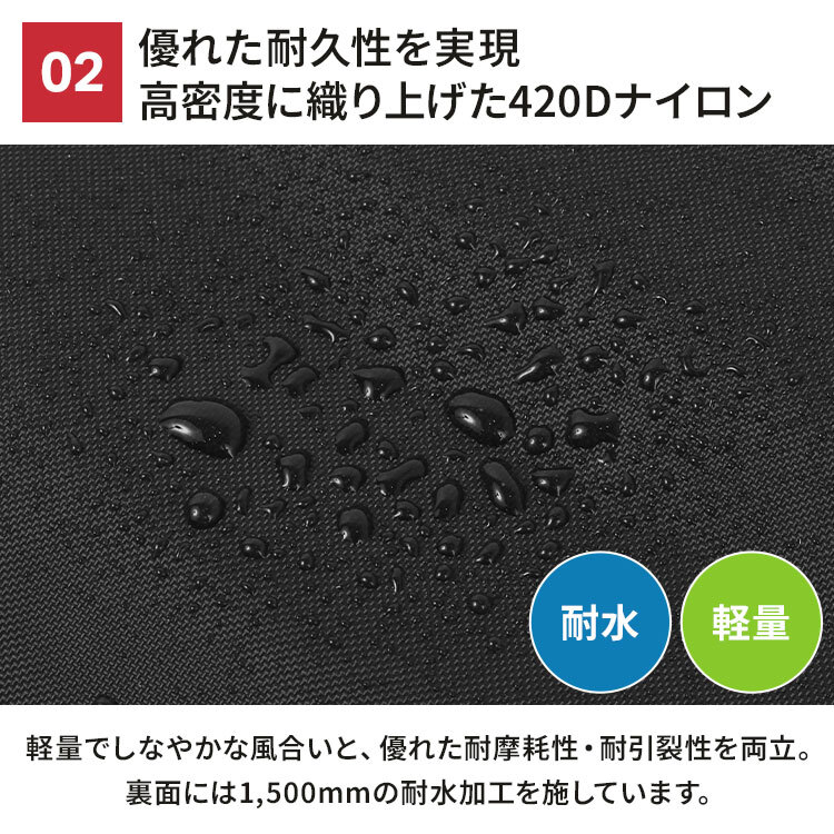 マンハッタンポーテージ サコッシュ Manhattan Portage メンズ レディース 耐水 丈夫 軽量 A6 ナイロン 薄マチ 薄型 黒 ブラック シンプル ミニ ショルダーバッグ バッグインバッグ フェス ライブ 旅行 アウトドア レジャー Triple Zipper Pouch ブランド TRIPLEZIPPOUCH