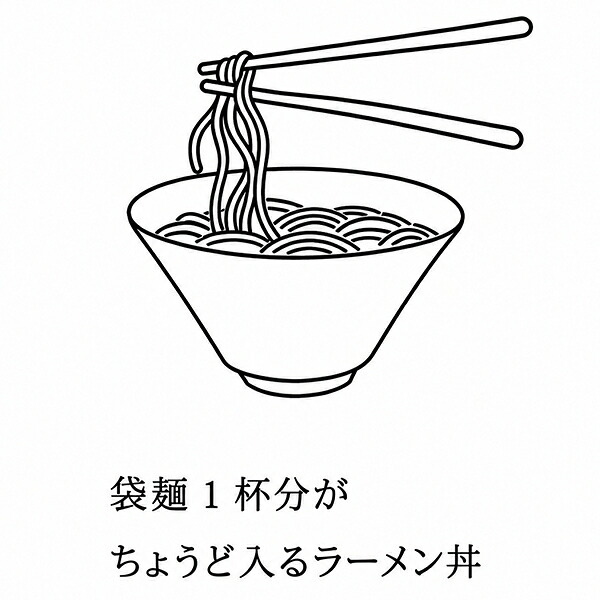 釉変わり インスタン丼ペア どんぶり ペア食器 丼鉢 麺鉢 ラーメン鉢 和食器 日本製 電子レンジ対応 食洗機対応 内祝い 結婚内祝い 出産内祝い お返し ギフト 〈02396〉 M-mode