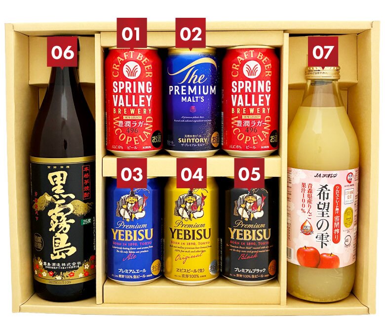 誕生日プレゼント 奉献 お供え  家族で楽しめる プレミアム ビール ＋ 焼酎 黒霧島 ＋ 青森県産 りんご ストレート100% ジュース 金賞受賞 希望の雫 ギフト セット 出産 お祝い 内祝い お返し 送料無料対象外地域有 ◎