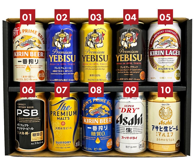  ビール ４大国産ビールギフトセット ビール 10種10本 飲み比べ ギフト誕生日プレゼント お歳暮 お供え プレミアムビール ＆ 定番ビール セット ビール ギフト 出産 お祝い 内祝い お返し 送料無料対象外地域有【包装済】