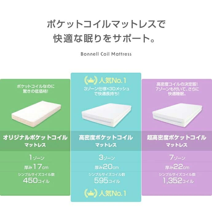 ベッド 寝具 セミダブル マットレス付 ノック シングル すのこ パイプ ロー フロア フレーム マットレス付き ポケットコイル ヘッドボードなし コンパクト 省スペース 通気性 シンプル 一人暮らし ワンルーム 収納