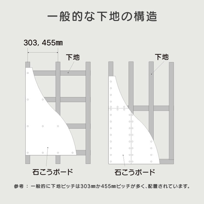 キャットステップ（平面用） 3枚セット
