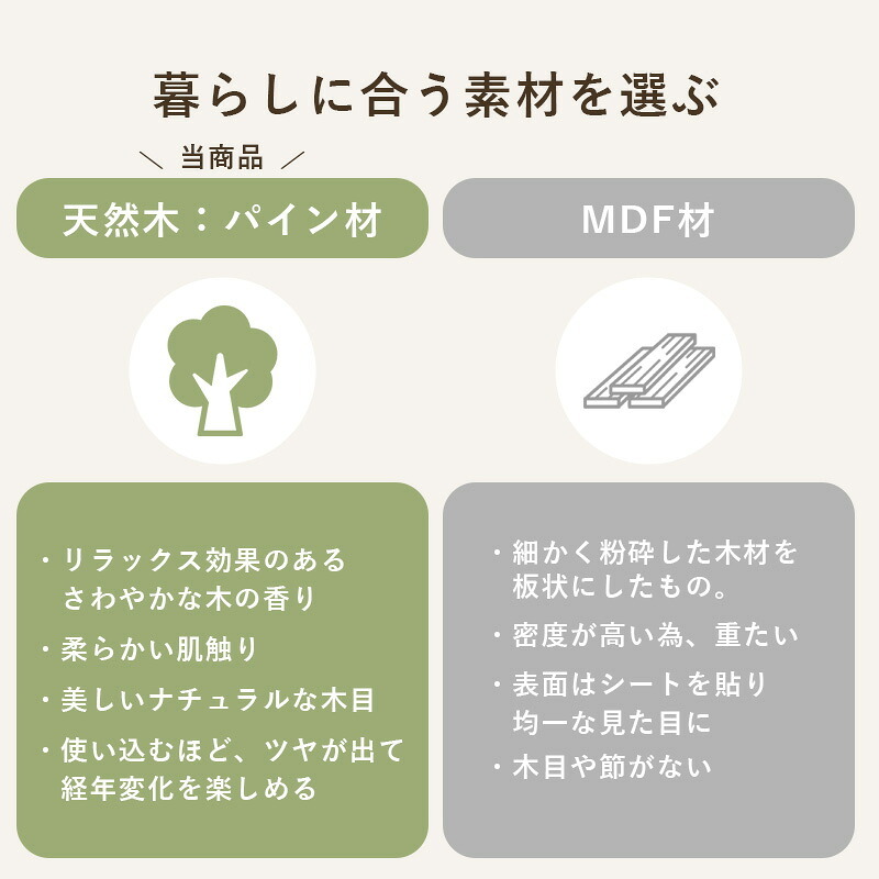 ラック 回転式本棚 絵本棚 丸型 3段 4段 幅39cm 回転 本棚 ブックシェルフ マガジン コミック 木製 収納棚 省スペース サイドボード ディスプレイ おしゃれ 寝室 リビング 子供部屋 新生活