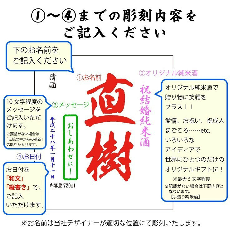 モンドセレクション連続受賞♪ボトル 純米酒 日本酒 光武  名入れ お酒 名前入り プレゼント ギフト 面白い センス 定年退職 還暦祝い 退職祝い 男性 女性 お祝い 古希 喜寿 傘寿 米寿 卒寿 白寿 百寿 敬老の日